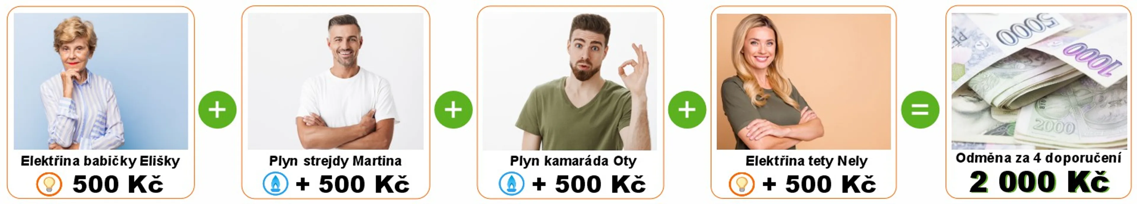 500